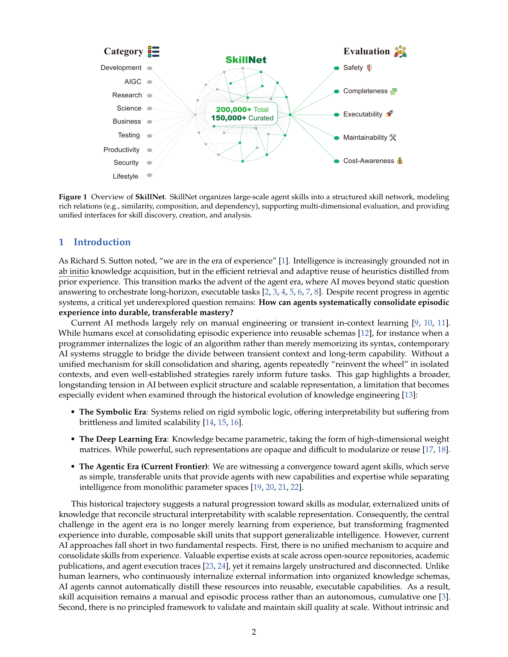 Figure 1 - SkillNet 概览